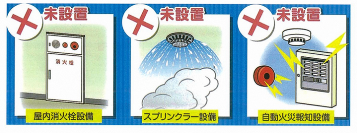 屋内消火設備、スプリンクラー、自動火災報知機未設定の説明図