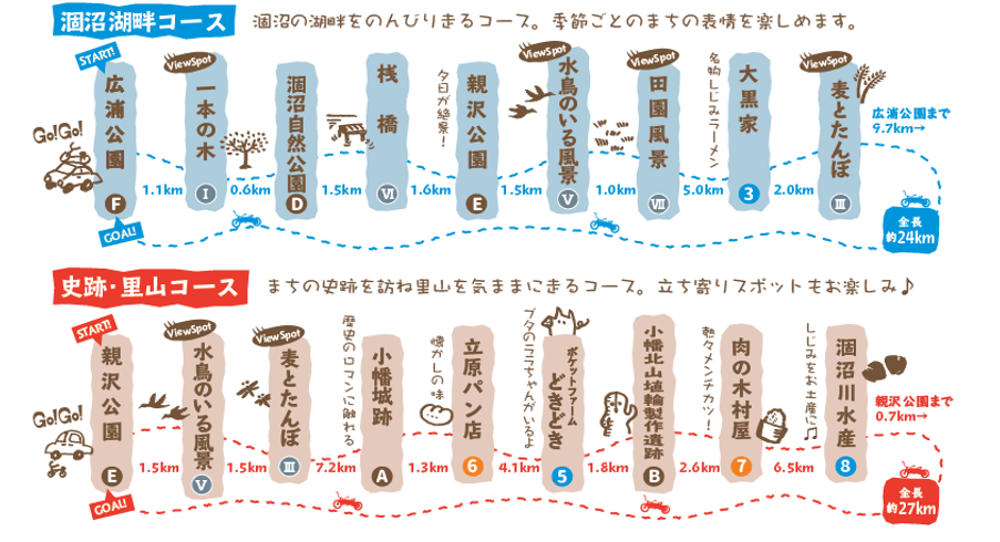 モデルコース画像