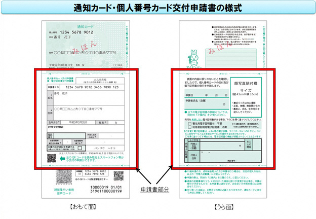 個人番号カード交付申請書