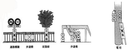 （イラスト）禁止広告等