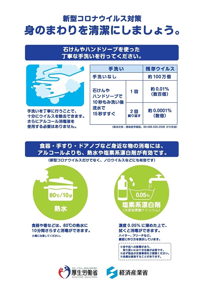 身のまわりを清潔にしましょう
