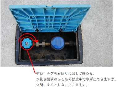 補助バルブの締め方