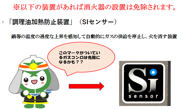 消火器設置免除説明図