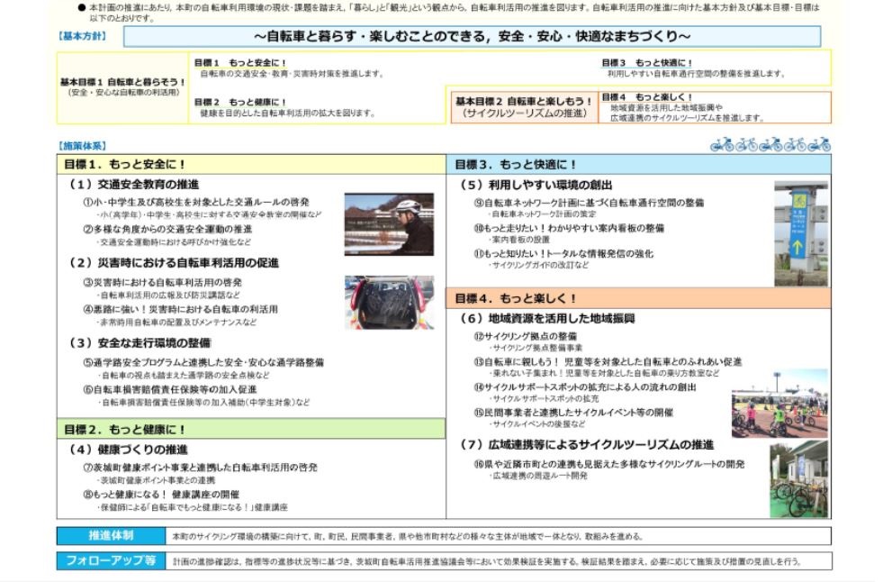 自転車概要版2