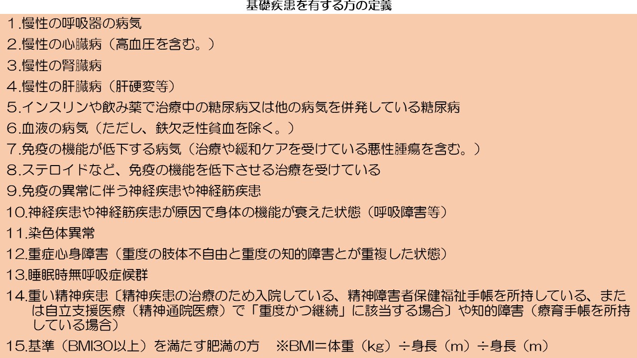 基礎疾患の定義 基礎疾患の定義