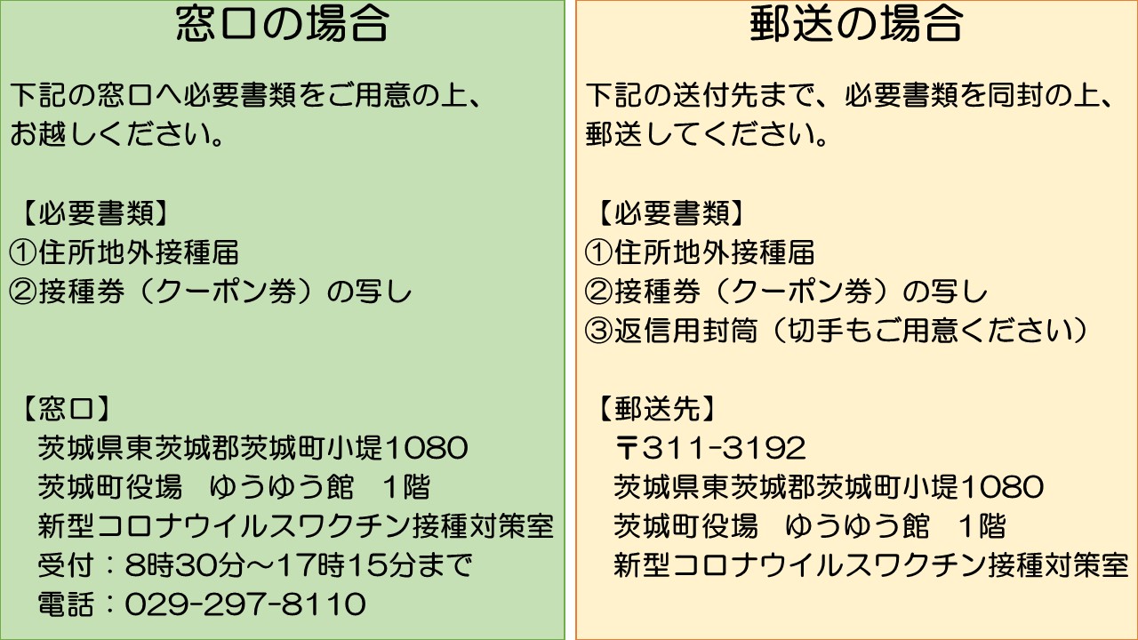 (窓口・郵送)住所地外接種届 (窓口・郵送)住所地外接種届