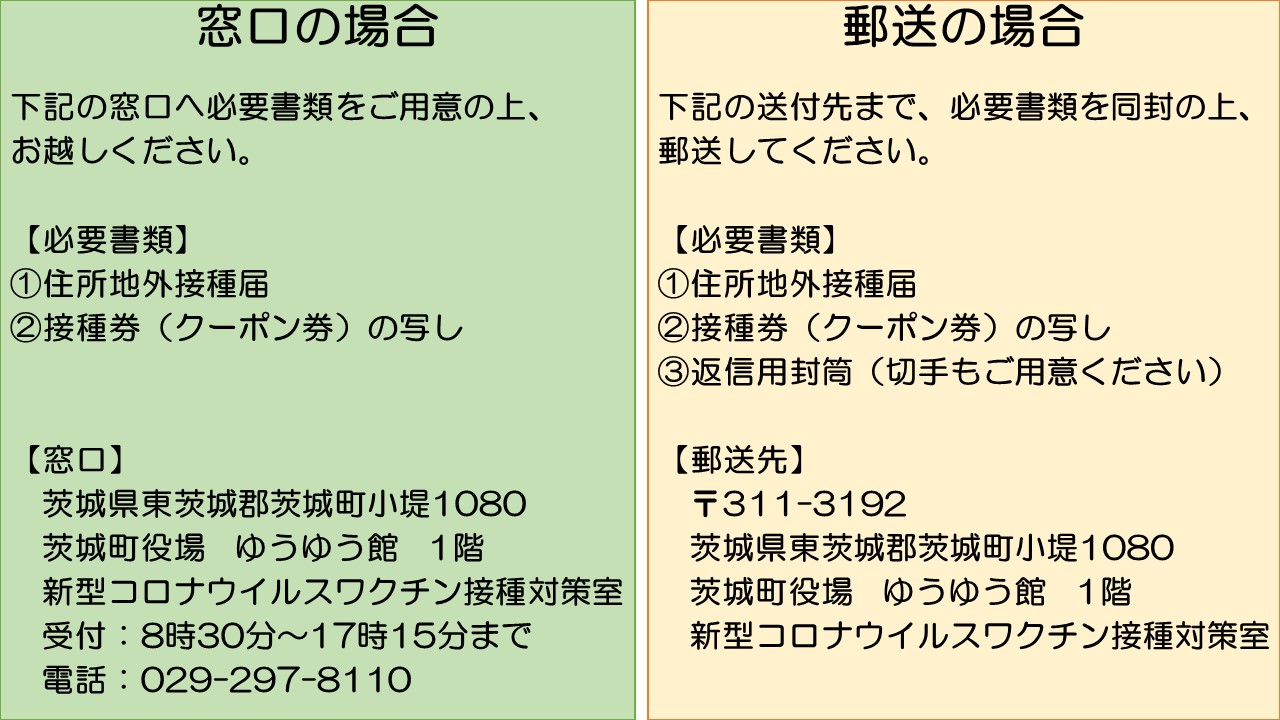 （窓口・郵送）住所地外接種届