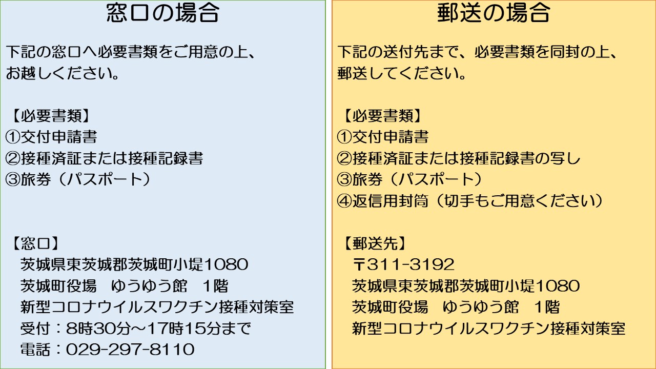 (窓口・郵送)ワクチンパスポート (窓口・郵送)ワクチンパスポート