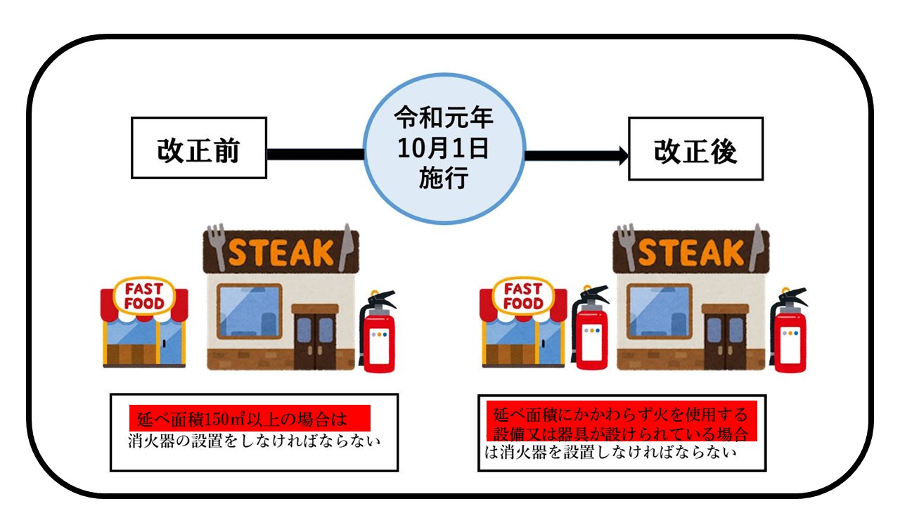 プレゼンテーション1