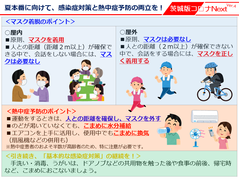 感染症対策と熱中症予防