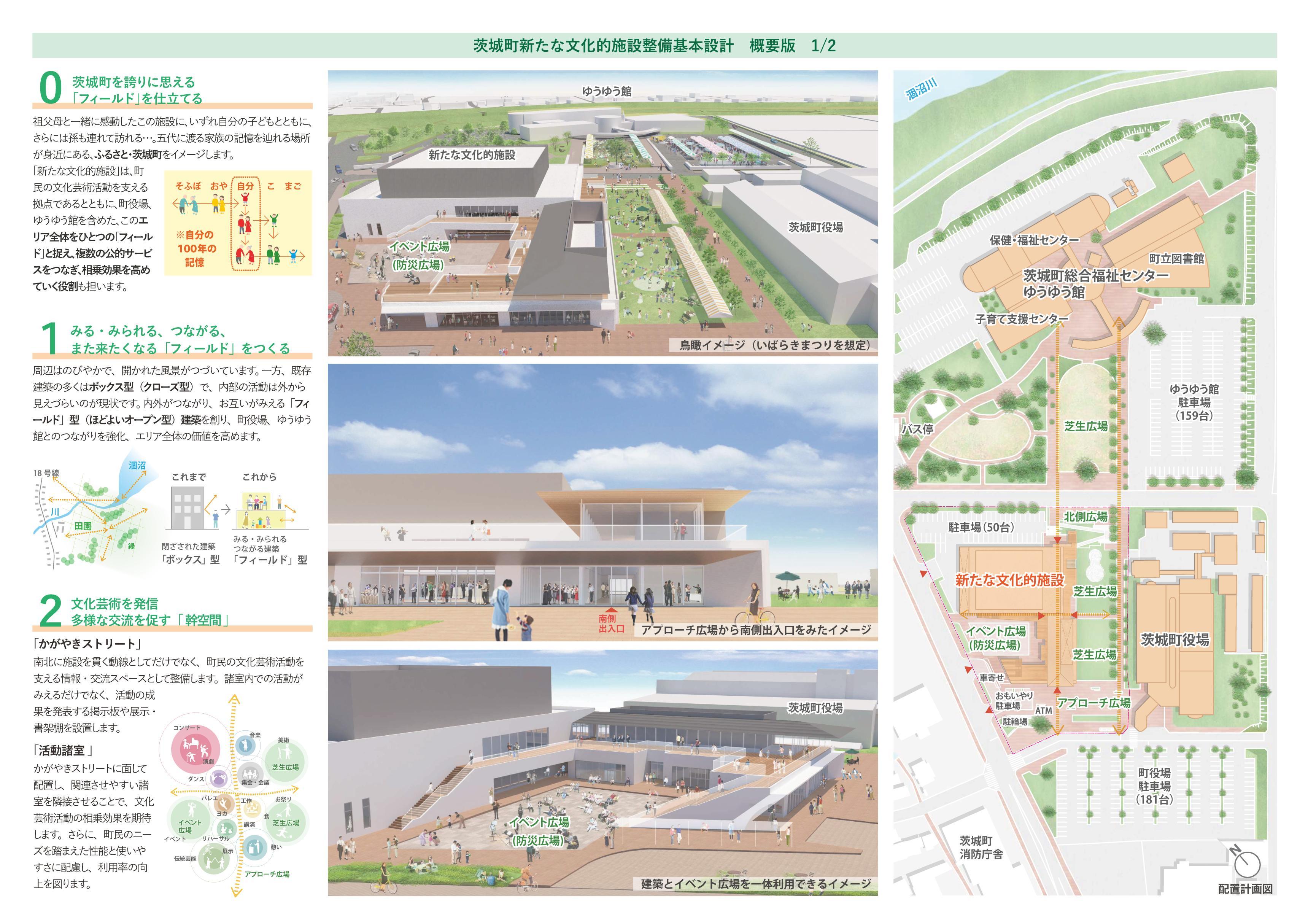 茨城町新たな文化的施設整備基本設計概要版1/2