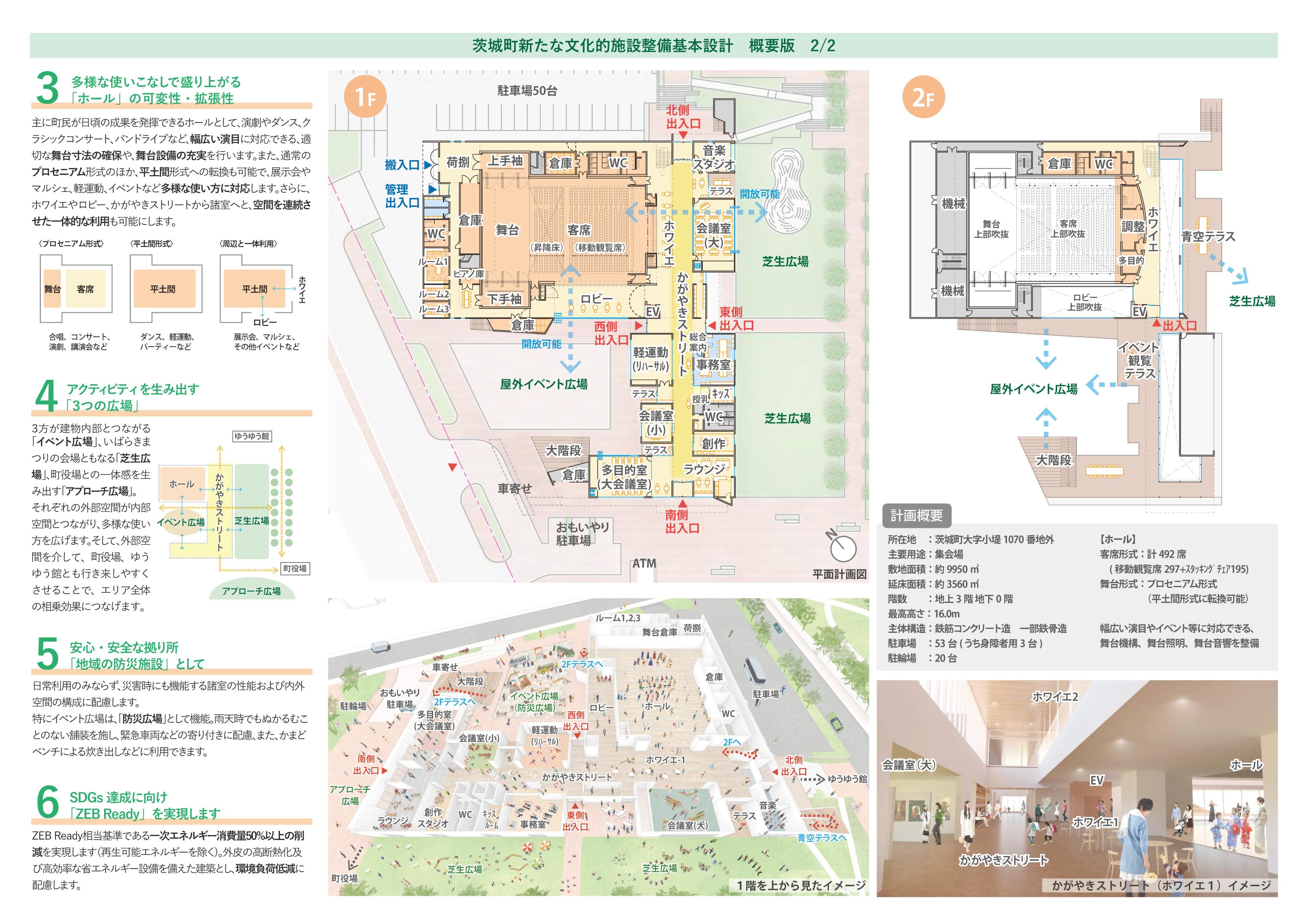 茨城町新たな文化的施設整備基本設計概要版2/2