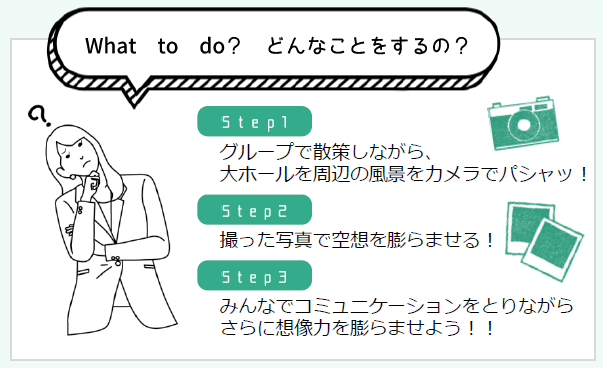 どんなことをするの？