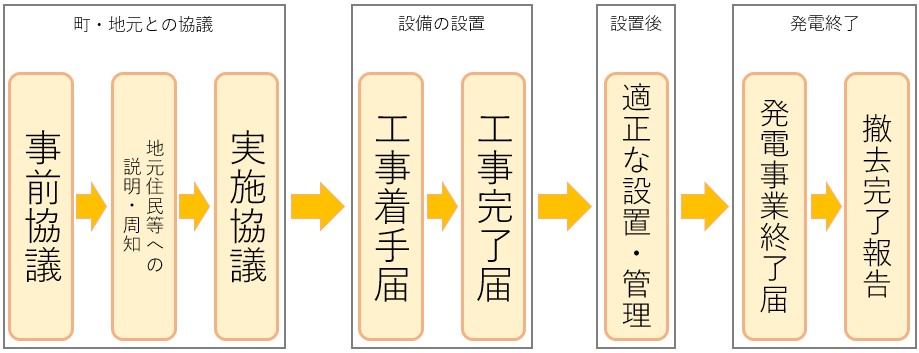 スクリーンショット 2023-06-15 130055