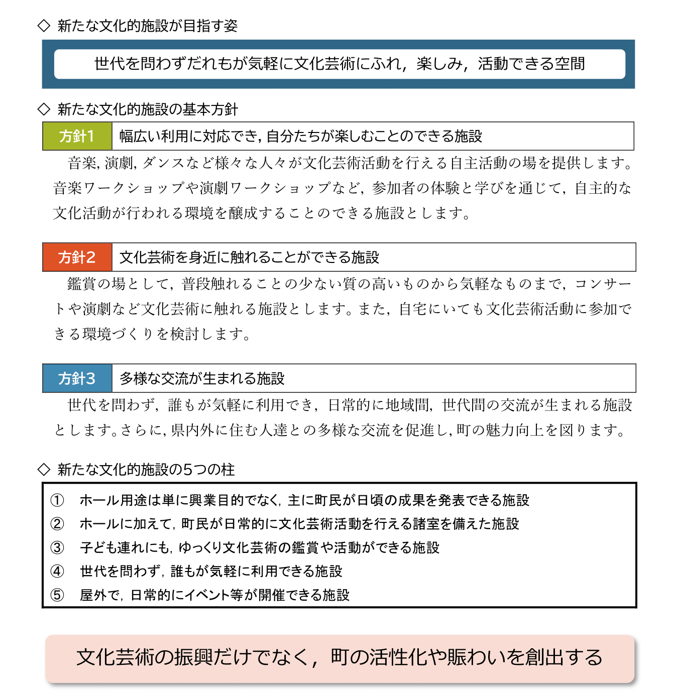 【修正版】茨城町新たな文化的施設基本構想(令和3年8月)-1 【修正版】茨城町新たな文化的施設基本構想(令和3年8月)-1