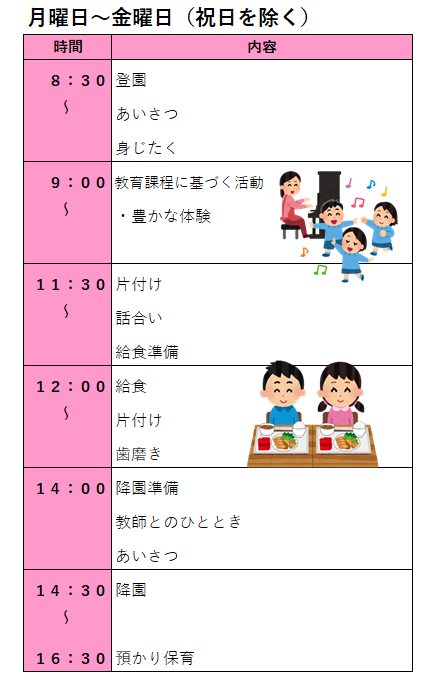 1日の流れ(令和7年10月1日以降)