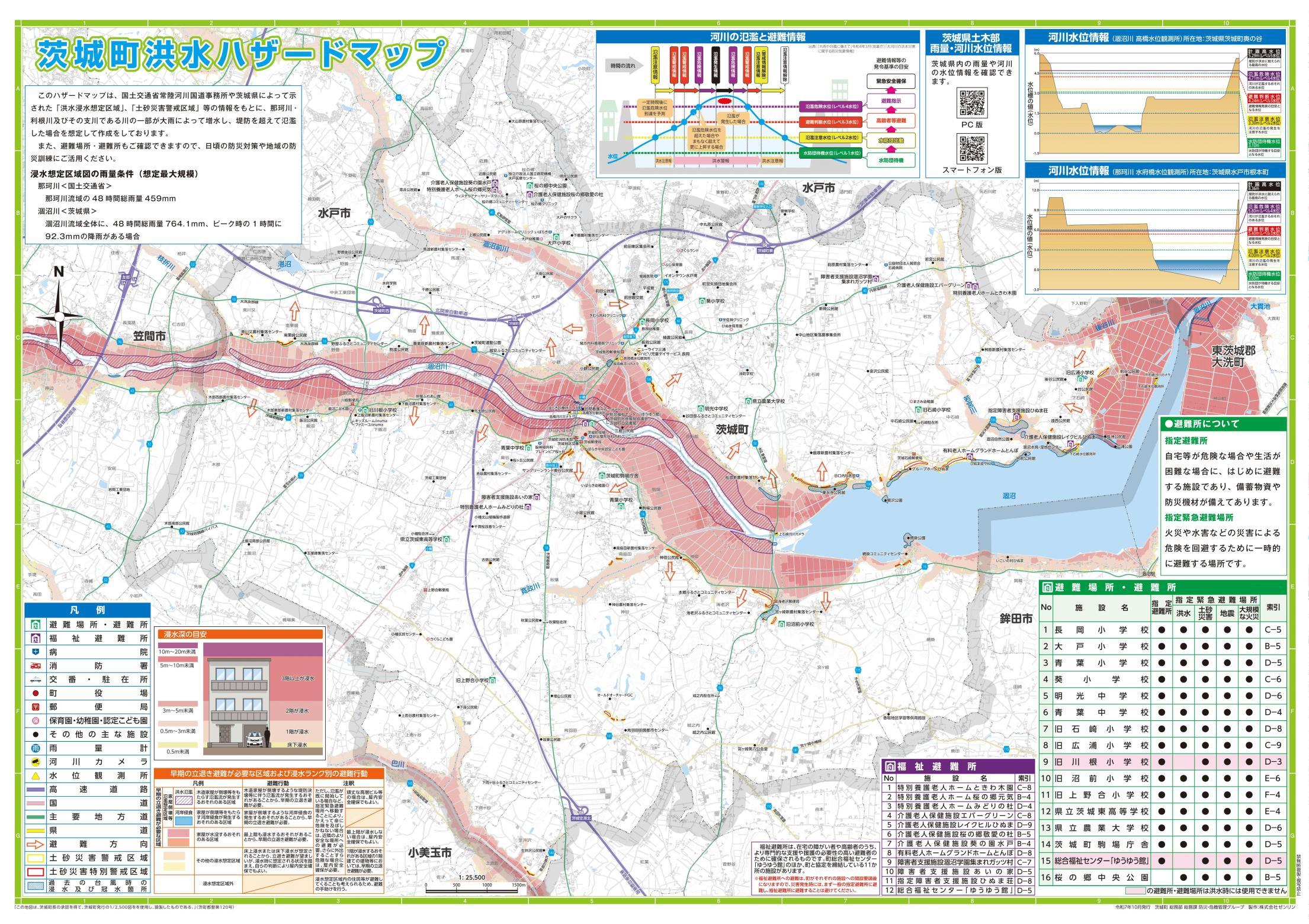 茨城町洪水ハザードマップ（地図面）