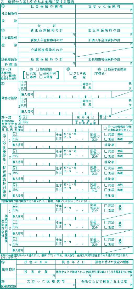 住民税申告控除内容 住民税申告控除内容