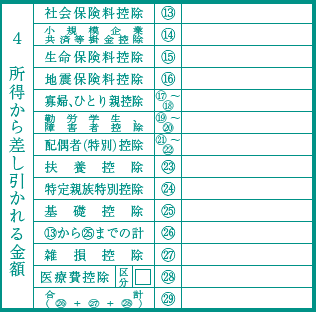 住民税申告控除キャプチャ 住民税申告控除キャプチャ