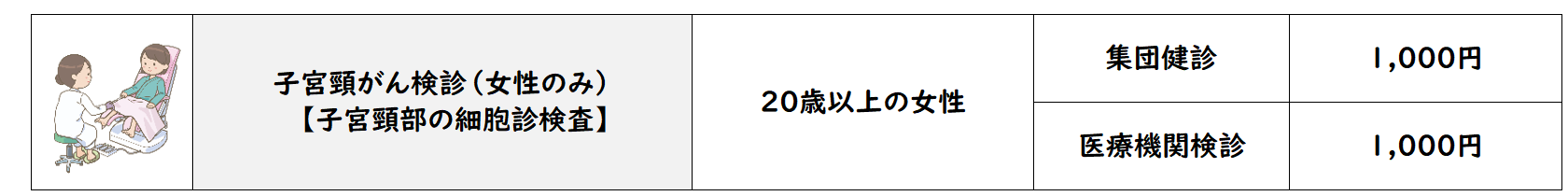 子宮頸がん