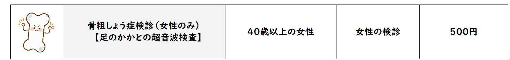 骨粗しょう症