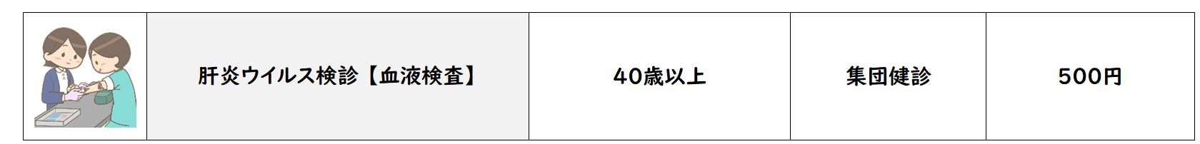 肝炎ウイルス
