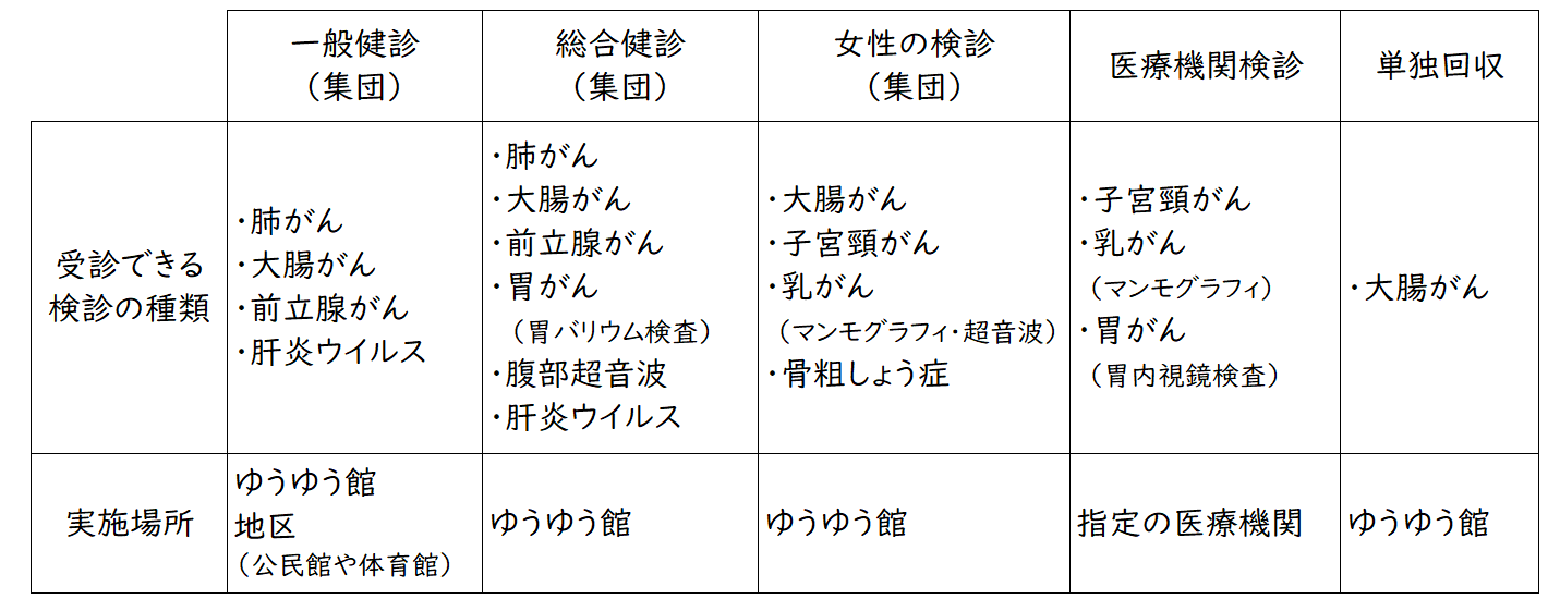スクリーンショット 2026-03-24 114125