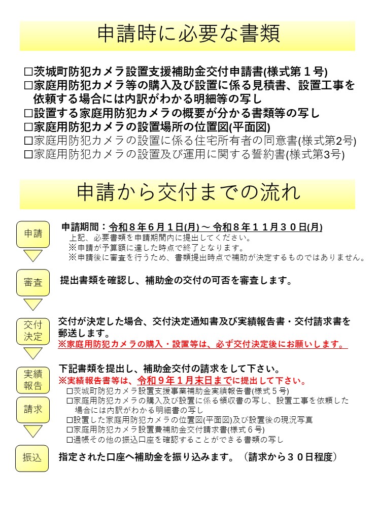 (裏)防犯カメラチラシ (裏)防犯カメラチラシ
