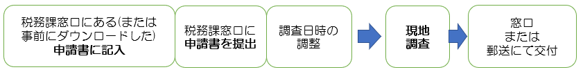 01 madoguti スクリーンショット 2026-06-24 125206