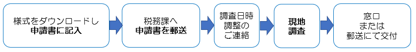 02 yuusouスクリーンショット 2026-06-24 125241