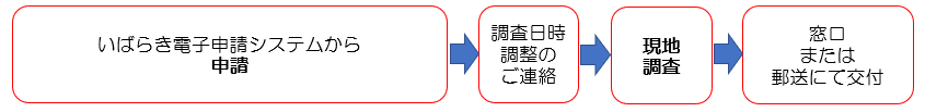 03 densi スクリーンショット 2026-06-24 125305