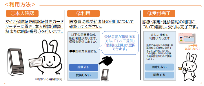 マイナマル福(2) マイナマル福(2)