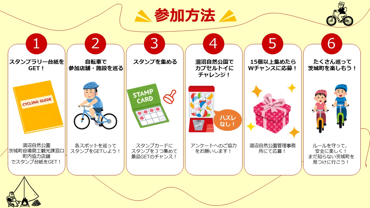 01_参加方法