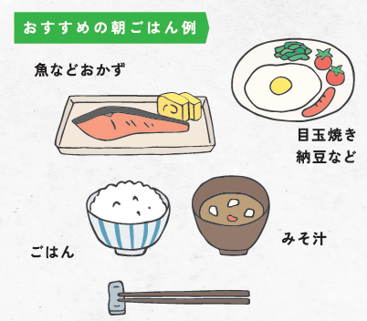 おすすめの朝ごはん例イラスト