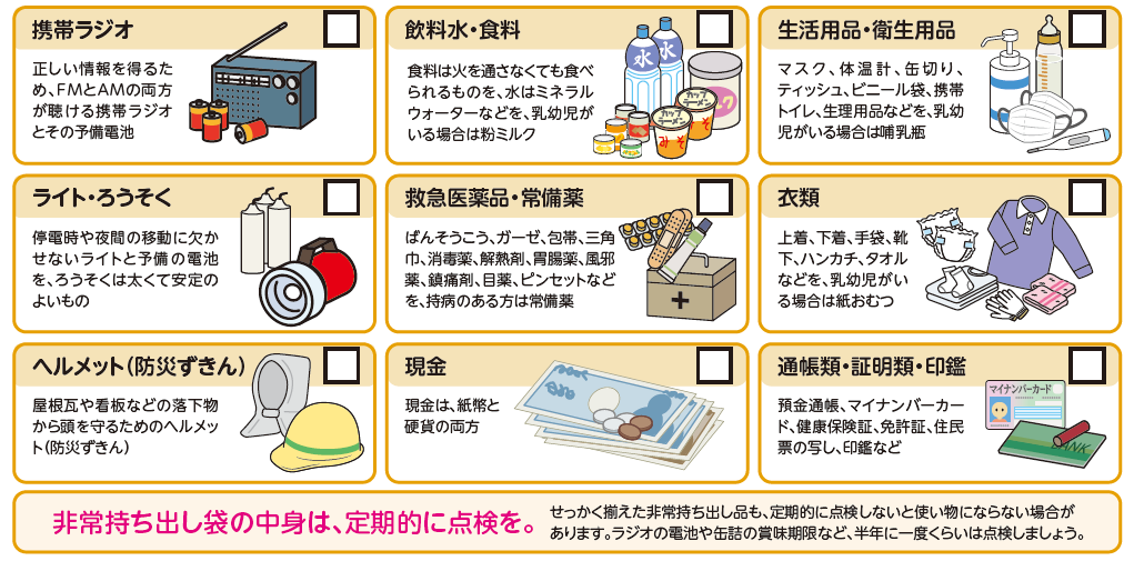 非常持ち出し品のチェックリスト 非常持ち出し品のチェックリスト