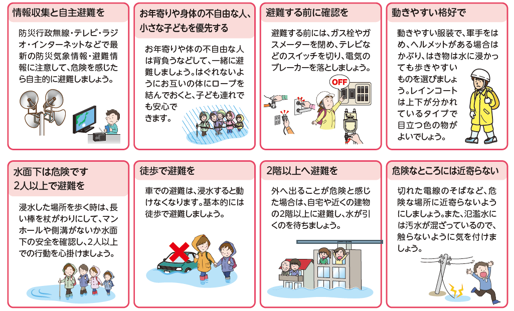 避難時の心得 避難時の心得